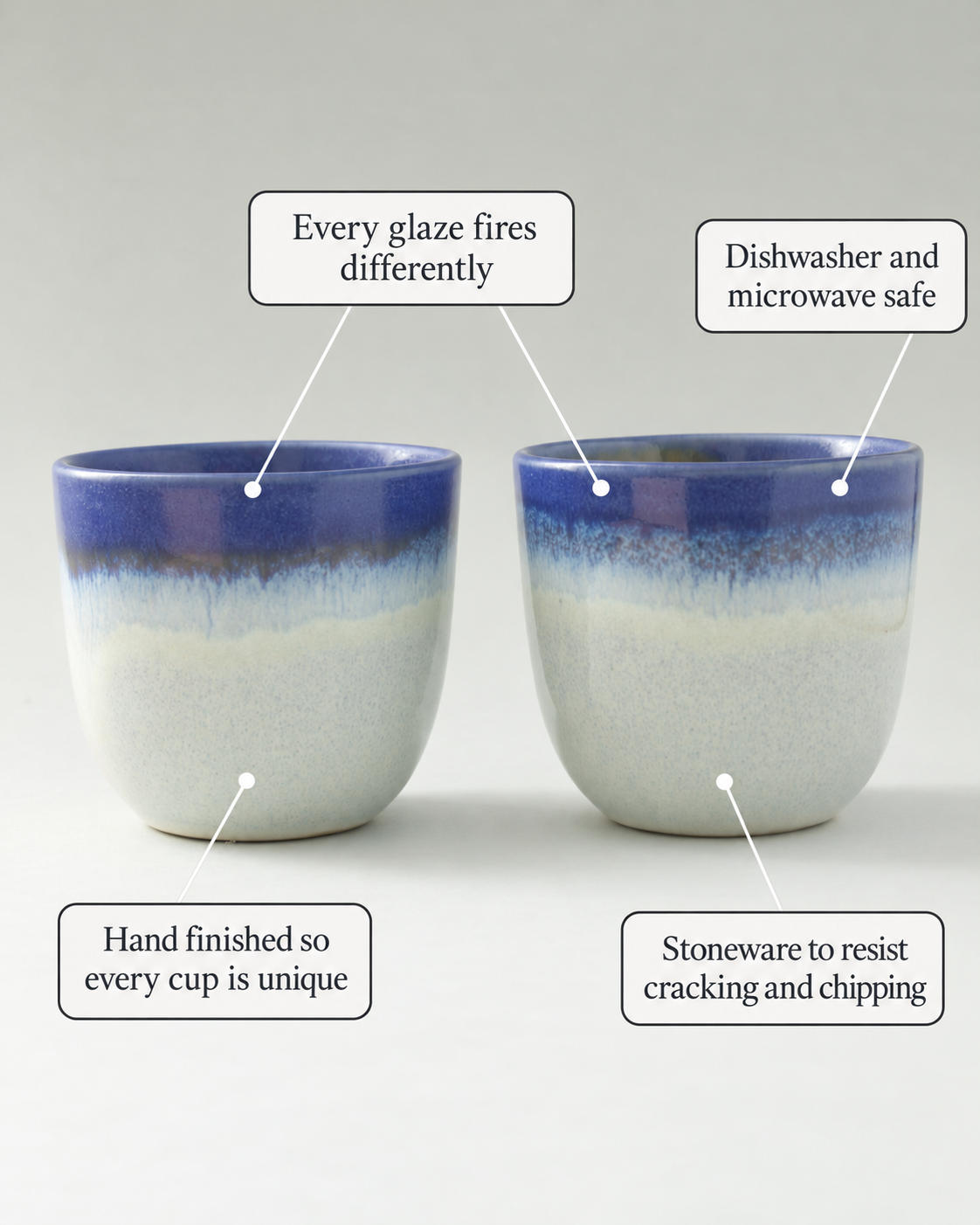 Cappuccino cups